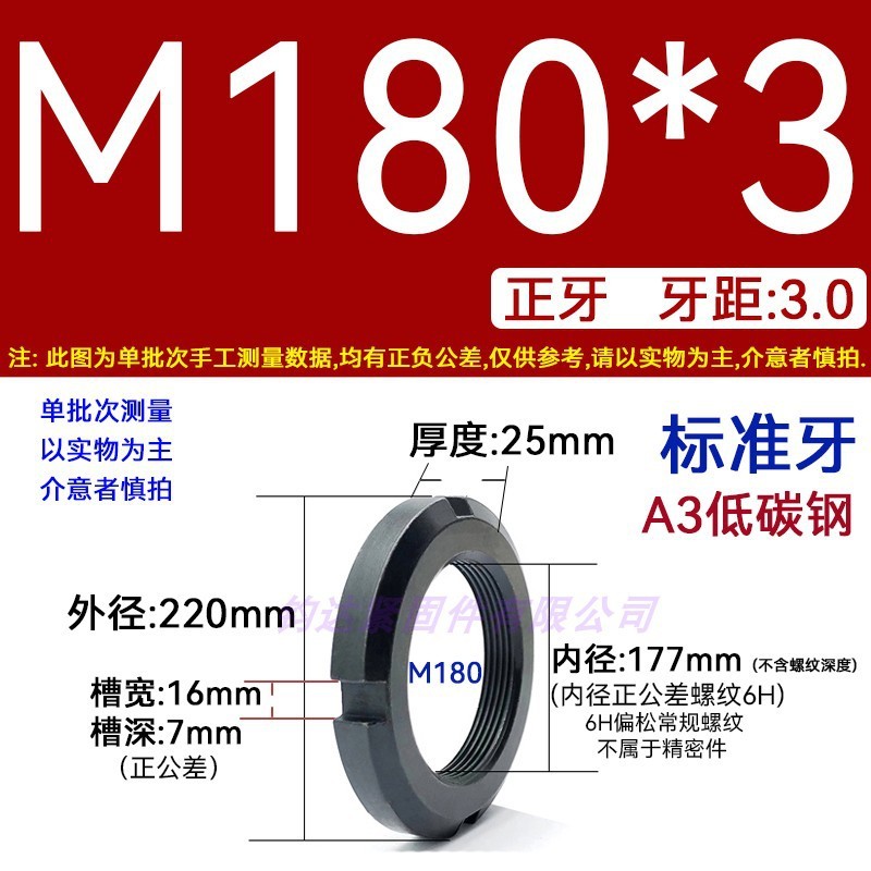 国標丸ナット止め溝入れロックナット元型ロックメス太い歯の細い歯の反歯1.5四溝とキャップ812|undefined