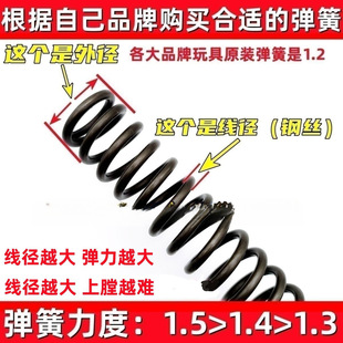 ͯ����߼ӏ��������M����䓏��ɸ��b������������ɼӏ�1.3��ë