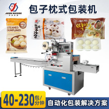 ȫԄكʽbC ʳƷbC бPكz^b