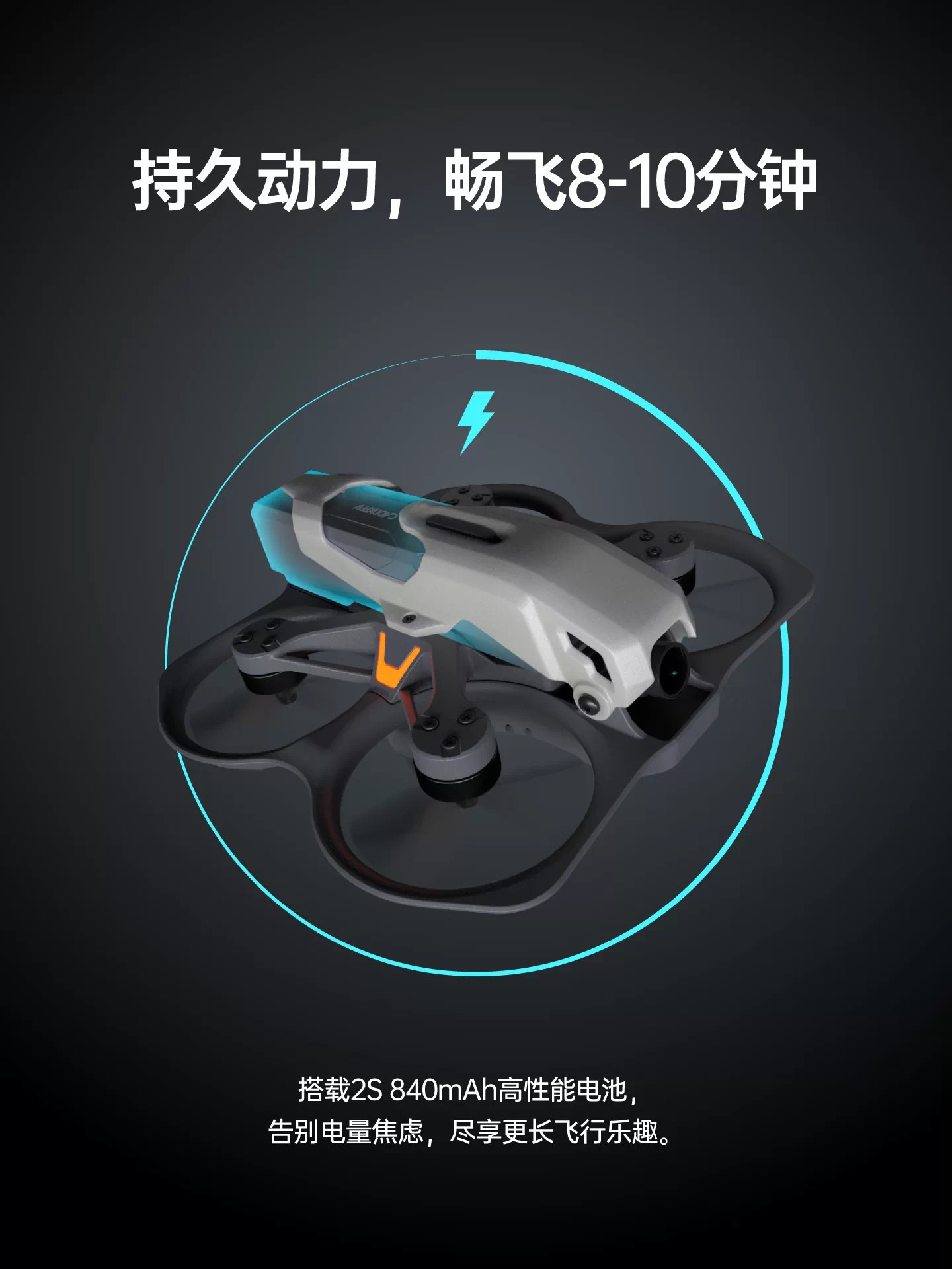 CADDXFPV 1.6inch Complete Kit Protos Digital High-Definition Indoor and Outdoor FPV1s Racing Drone