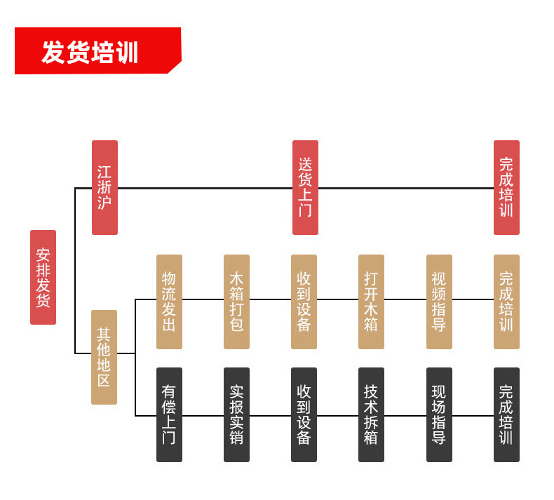 便携式光纤激光打标机详情页_11-4.jpg