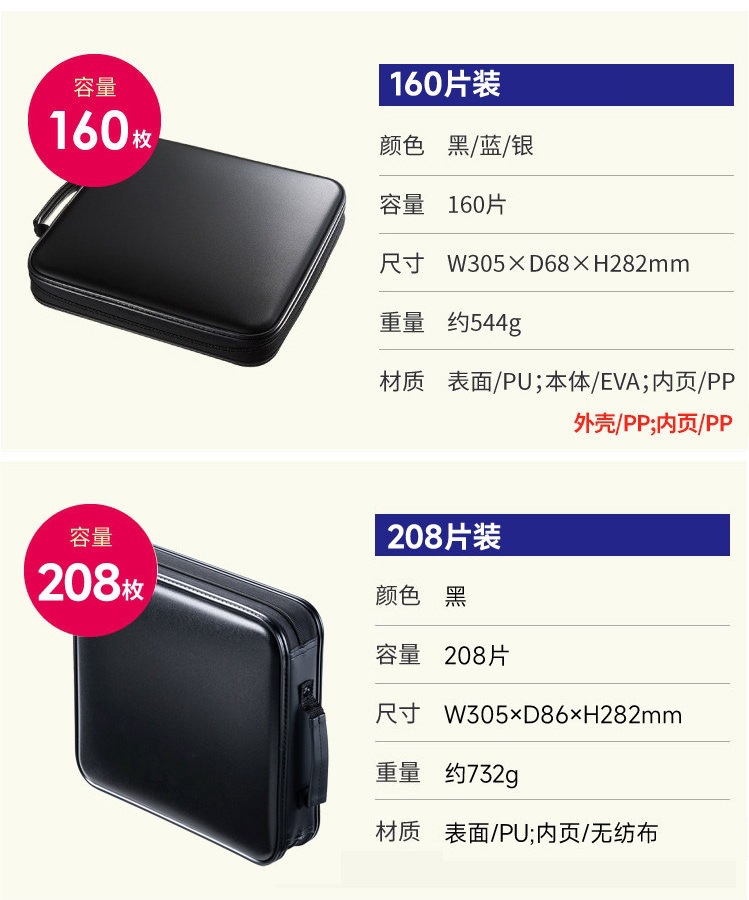 Japan Sanwa Blu-Ray Disc Case Car Cd Box Disc Storage Bag 24/56/104 Discs High-Quality Eva Shockproof
