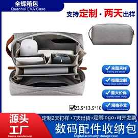 数码3C包装;其他日用包装;无人机包