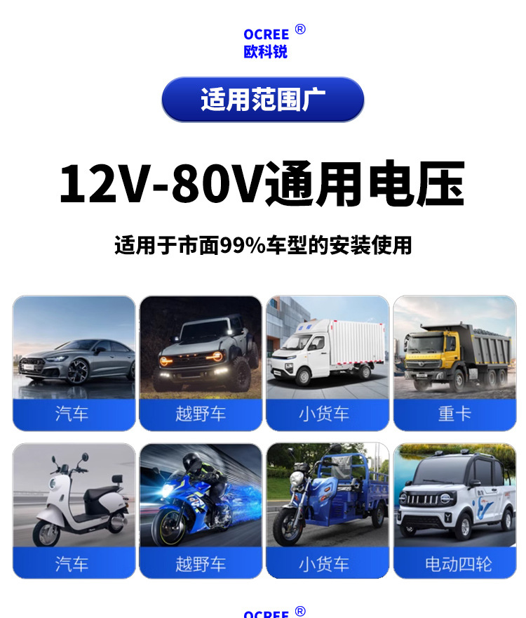 Laser Headlight Five-Bead Spotlight Paving Dual Laser Direct Ultra-Thin Mid-Grid Hidden Truck High-Power Laser Cannon