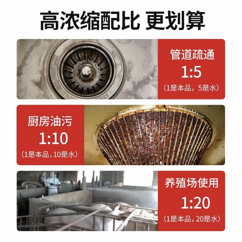 强力去油碱去重油污厨房抽油烟机清洗剂清洁粉去油纯碱疏通下水道|undefined