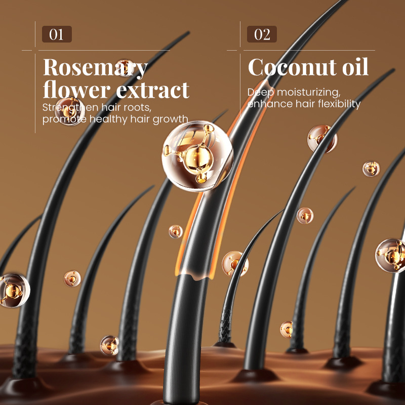KORMESIC máscara para el cabello transfronteriza, máscara para el cabello, cuidado de la cabeza, suave y nutritivo, fabricantes de comercio exterior al por mayor