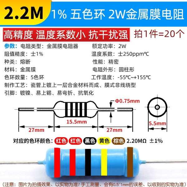 2.2m 1% (20)
