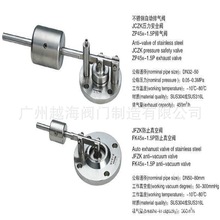 冲量式安全阀 先导式安全阀 安全切换阀 安全解压阀 静重式安全阀