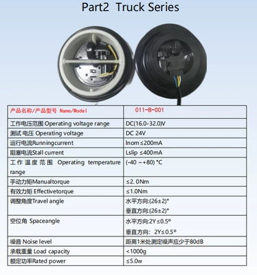 Rearview Mirror Adjustment Motors, Wholesale — Digər kuzov və aksesuarlar - 20