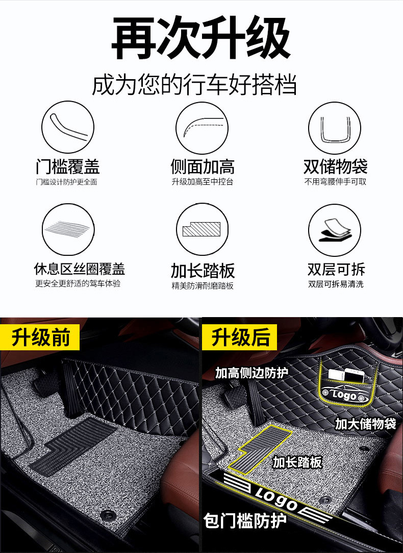 Custom-fit car floor mats, full coverage set of carpet mats, complete car interior accessories, large anti-dirt mats