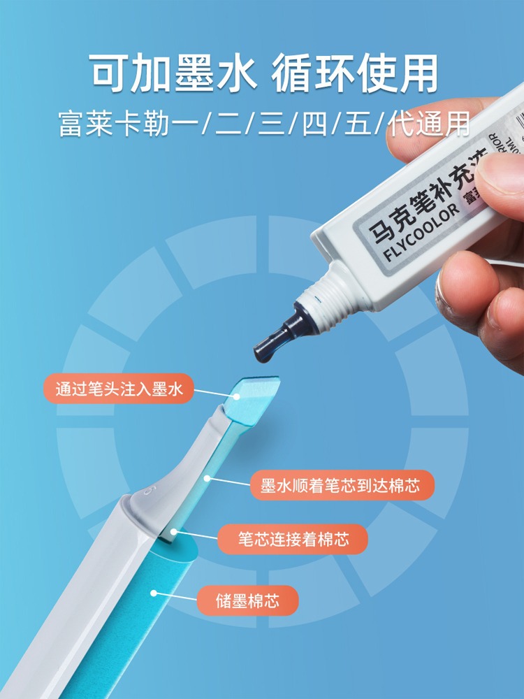 Fuller quinta generación de bolígrafo blando de un solo marcador de aceite de alcohol quinta generación de bolígrafo de doble cabeza superior