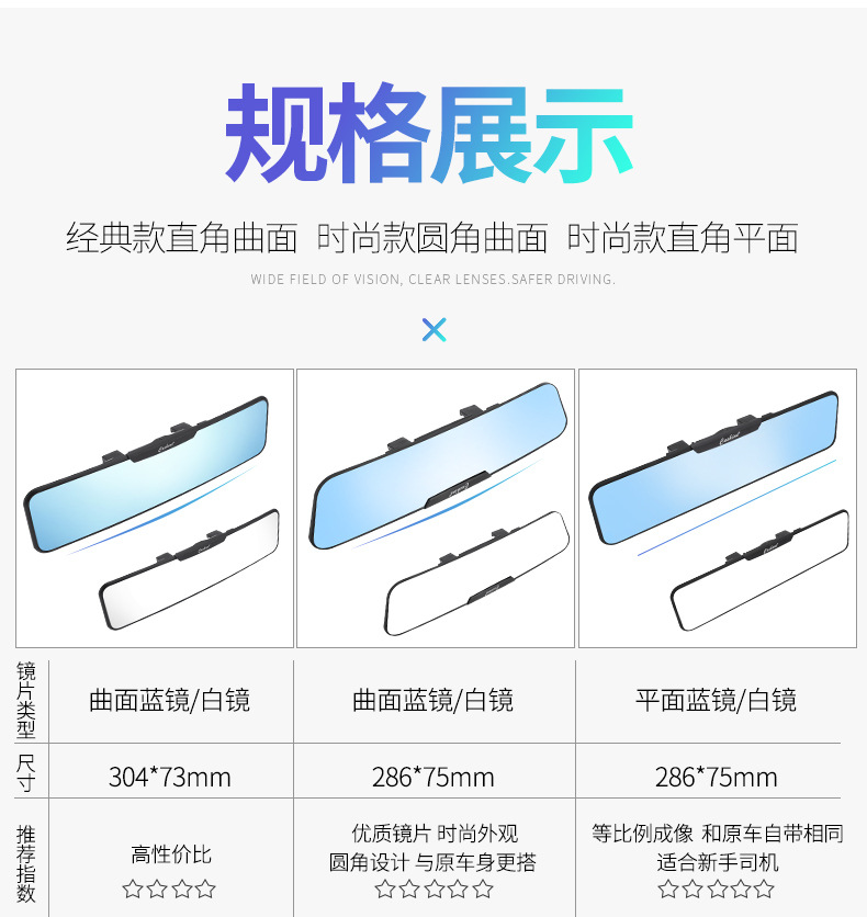 Car Modified Interior Reversing Mirror, Large Field of View Rearview Mirror, Interior Rearview Mirror, Reversing Anti-Dazzle Blue Mirror Reflection