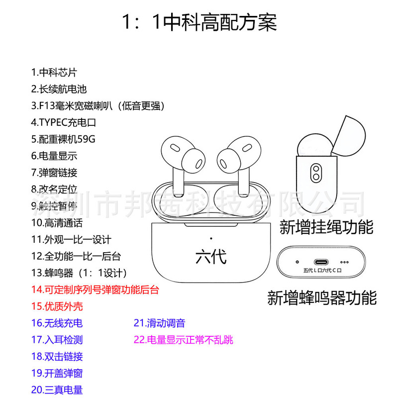 华强北耳机工厂一比一5代6代7代新款降噪弹窗适用苹果手机蓝牙耳|undefined