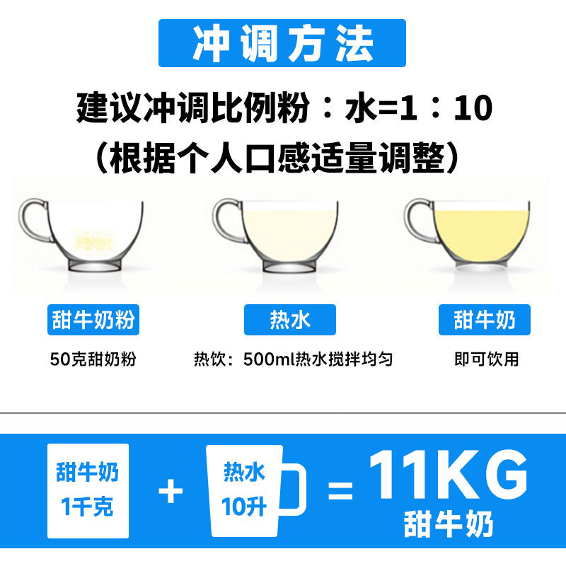 粉ミルク 業務用粉ミルク 甘い粉ミルク レストラン ホテル ビュッフェ 朝食 インスタント オリジナルミルク ミルクティーショップ限定|undefined