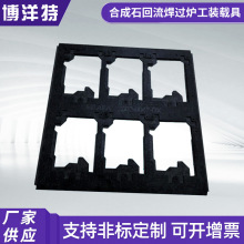 Sҹ ϳʯ^t bd SMT  NƬбPξ