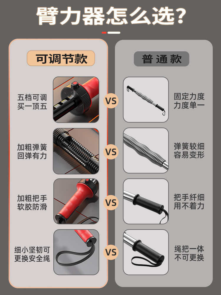 Adjustable Spring Arm Strength Training Arm Strength Training Grip Strength Chest Muscle Men's Home Training Fitness Equipment 4