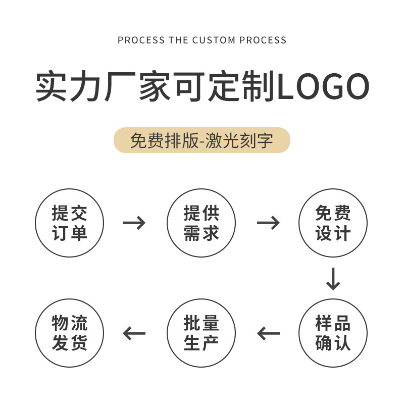 定制专用