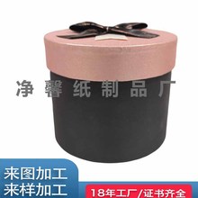 �YƷ�A���ɿ����A���μ�Ͳ����w�AͲӡˢ�ӹ������Y������������