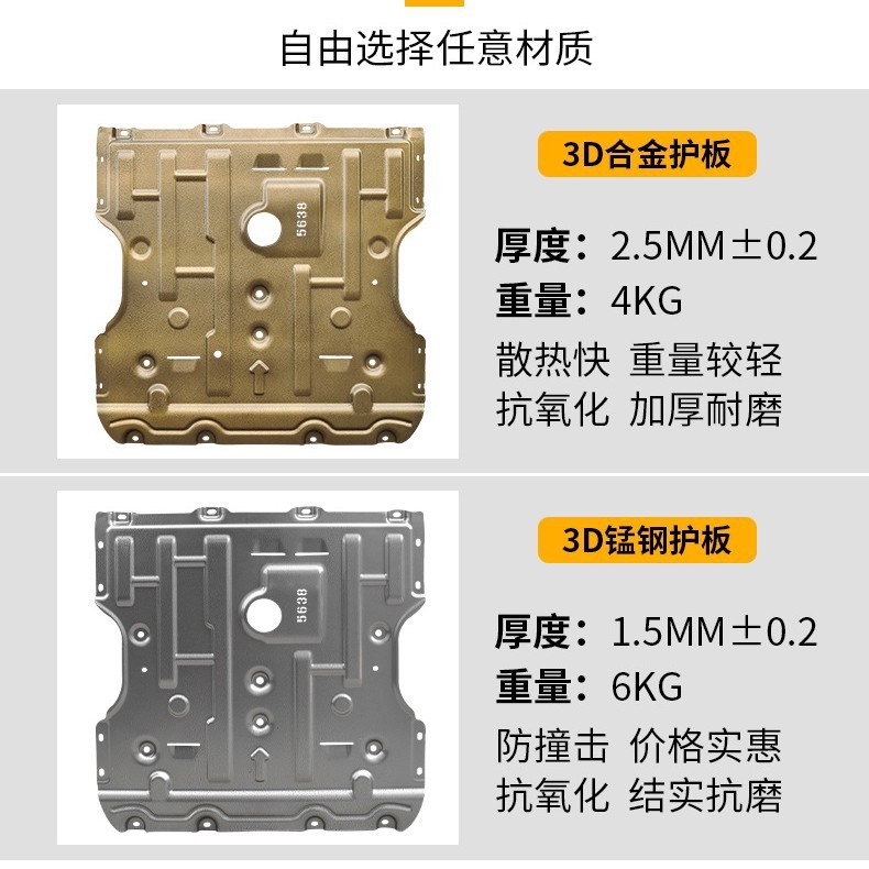 适用于25款五菱之光EV电池下护板原车改装前电机护板底盘装甲|undefined