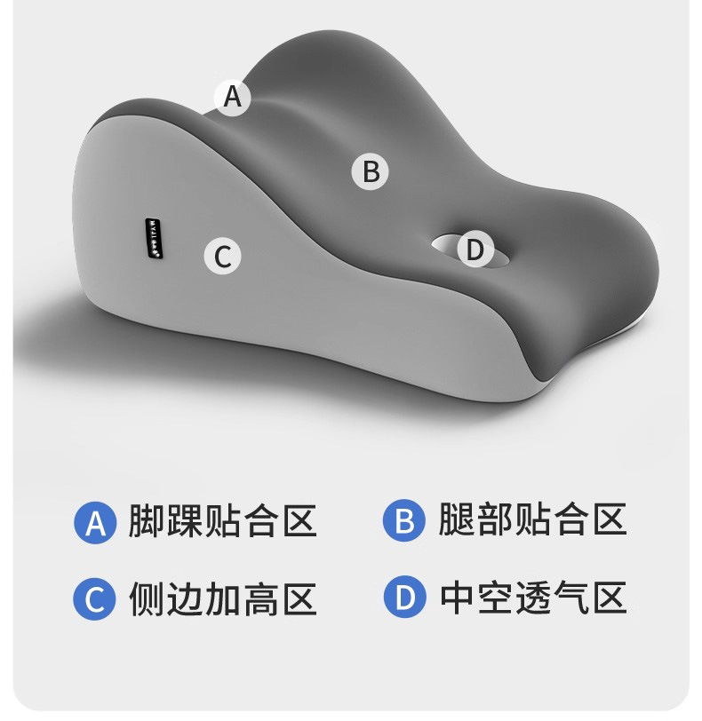 Memory Foam Leg Pillow, Multifunctional Universal Lumbar Support, Neck Pillow, Sleeping Leg Pillow, Bed Pillow