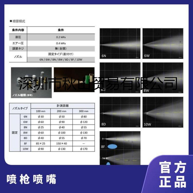 yamaguchigiken山口技研杆式喷雾盒未稀释脱模剂YR型/YPC-225/YC