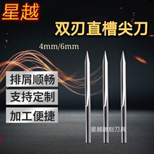 4mm 6mmupֱ۸ľĭ⵶ص̙C̵ֱ