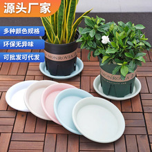 �A�λ����бP�Ӻ�����Ҏ��ױP�|��ˮ�P�|�׶������ϵ������l