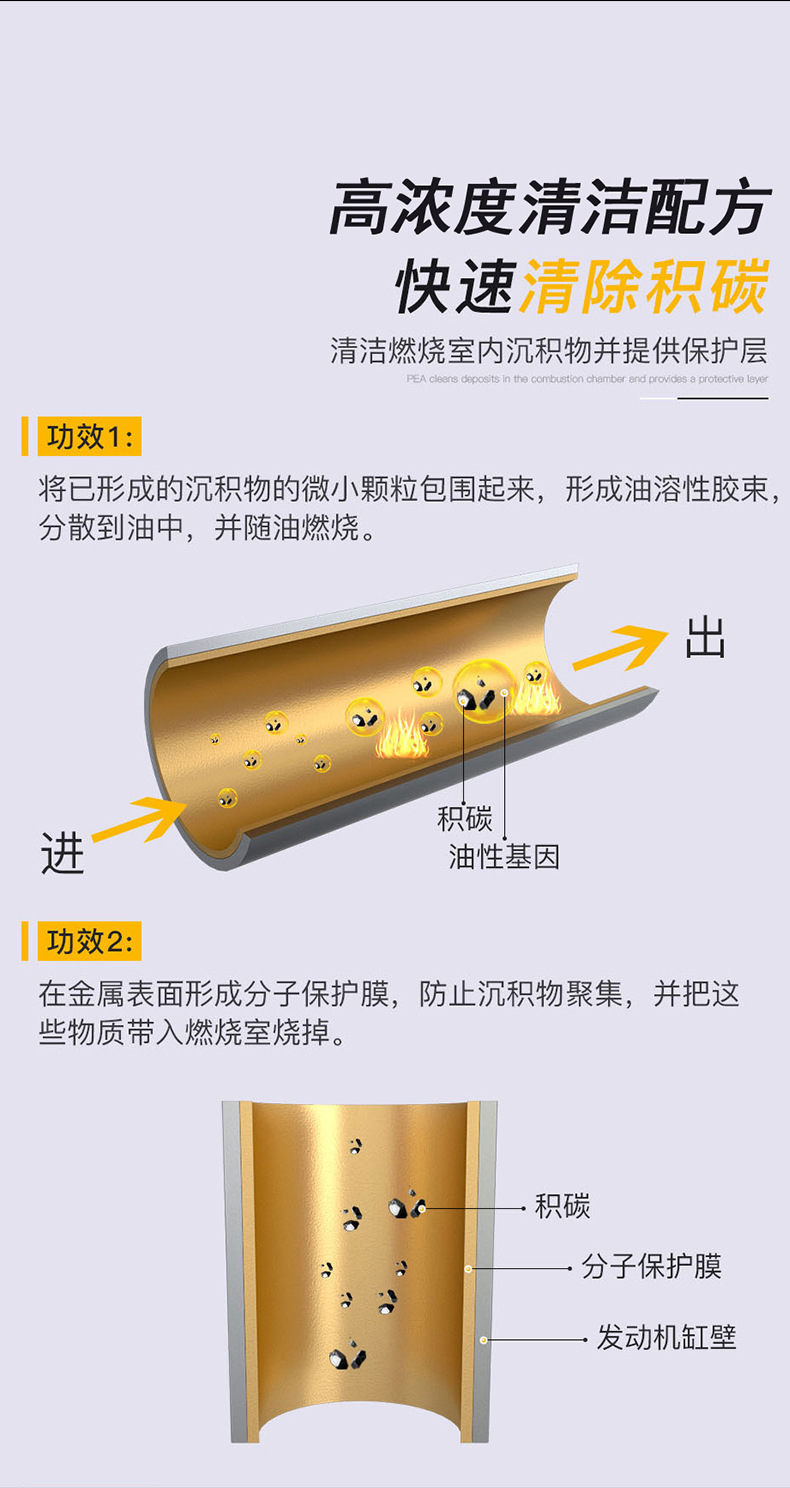 燃油系统添加剂银标100ml详情页_04.jpg