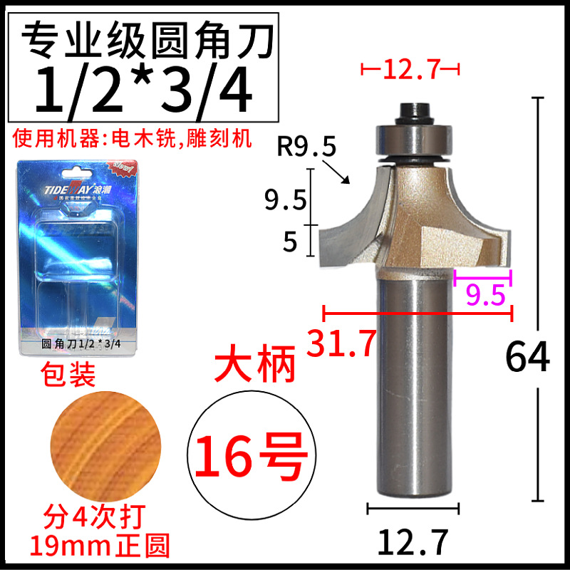 ˳רҵԲǵľޱ߻ľϳ̻ƽ1/4Բ