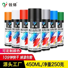 汽车涂料;金属漆;防腐涂料