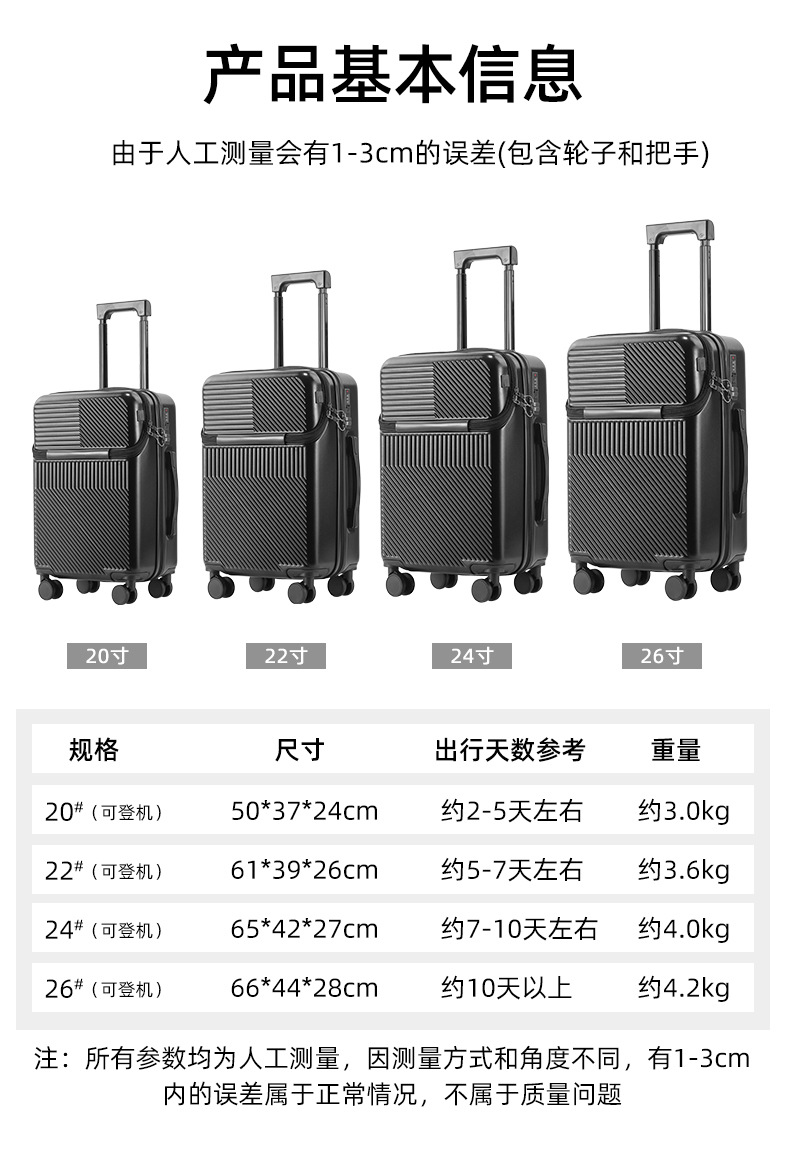 前开口详情页_15