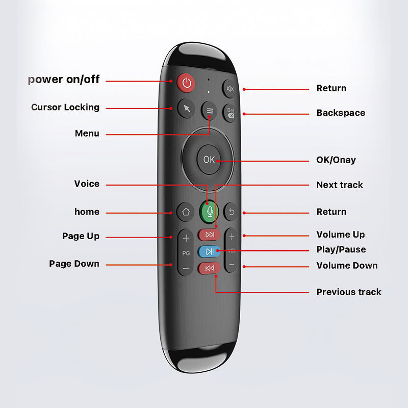 Control remoto de voz inteligente M6 Flying Mouse