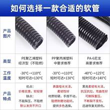 PP��ȼ�����@���ܴ����ܷ�����Ƥ늾��׹���܇�������oܛ������