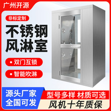 ܸБL҆Tͨom܇ggF؛201PLܷ