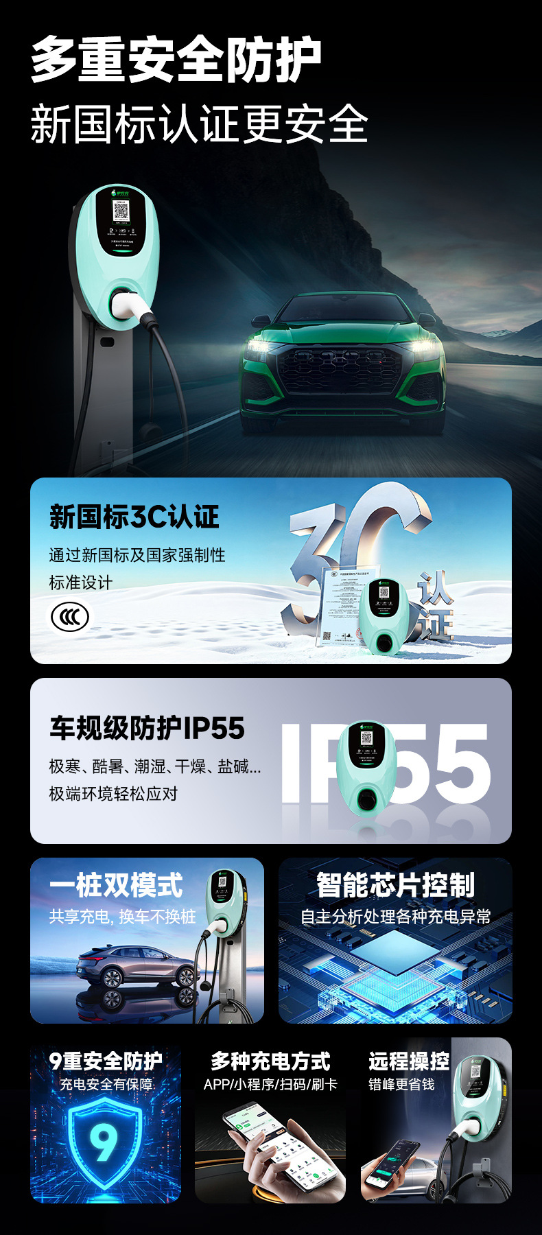 Home-Use 7Kw New Energy Vehicle Charging Station with Shared Qr Code for Outdoor Electric Ac Charging for Byd
