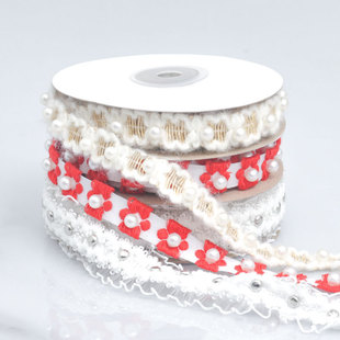 �������鿗���}�Q���ֹ�DIY�����Y�z����С���L�^l����߅�o��