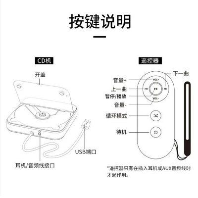 Without Decoding the Car, Car CD player