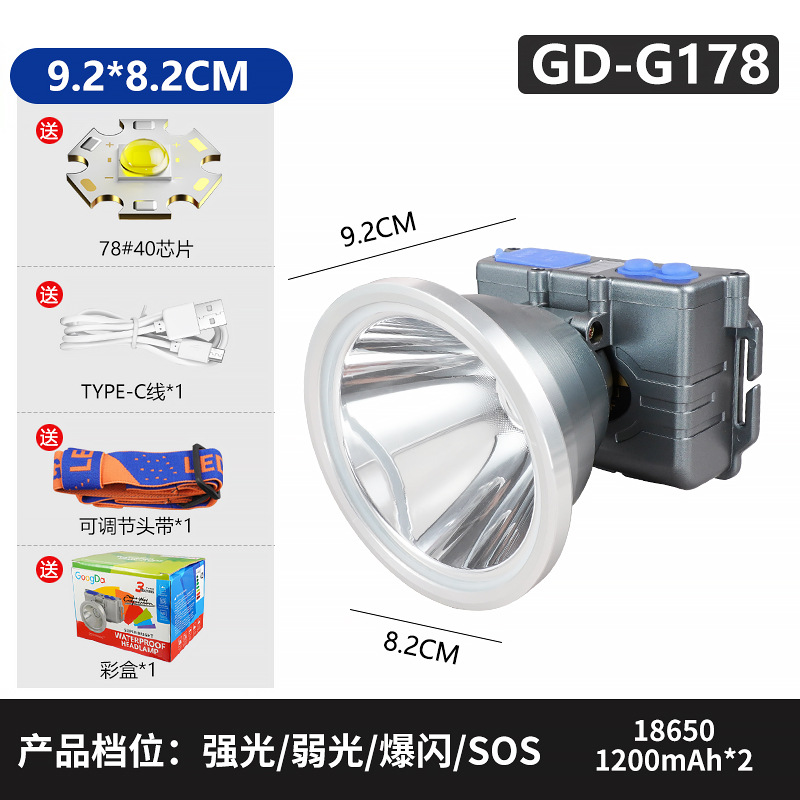 Al Aire Libre fuerte luz de la cabeza luz LED portátil impermeable gota-resistente Super brillante larga resistencia cabeza-montado noche luz de trabajo de pesca