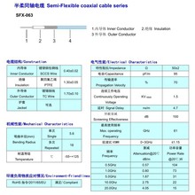 SFX-063/670-063�������lͬ�S��̖��|
