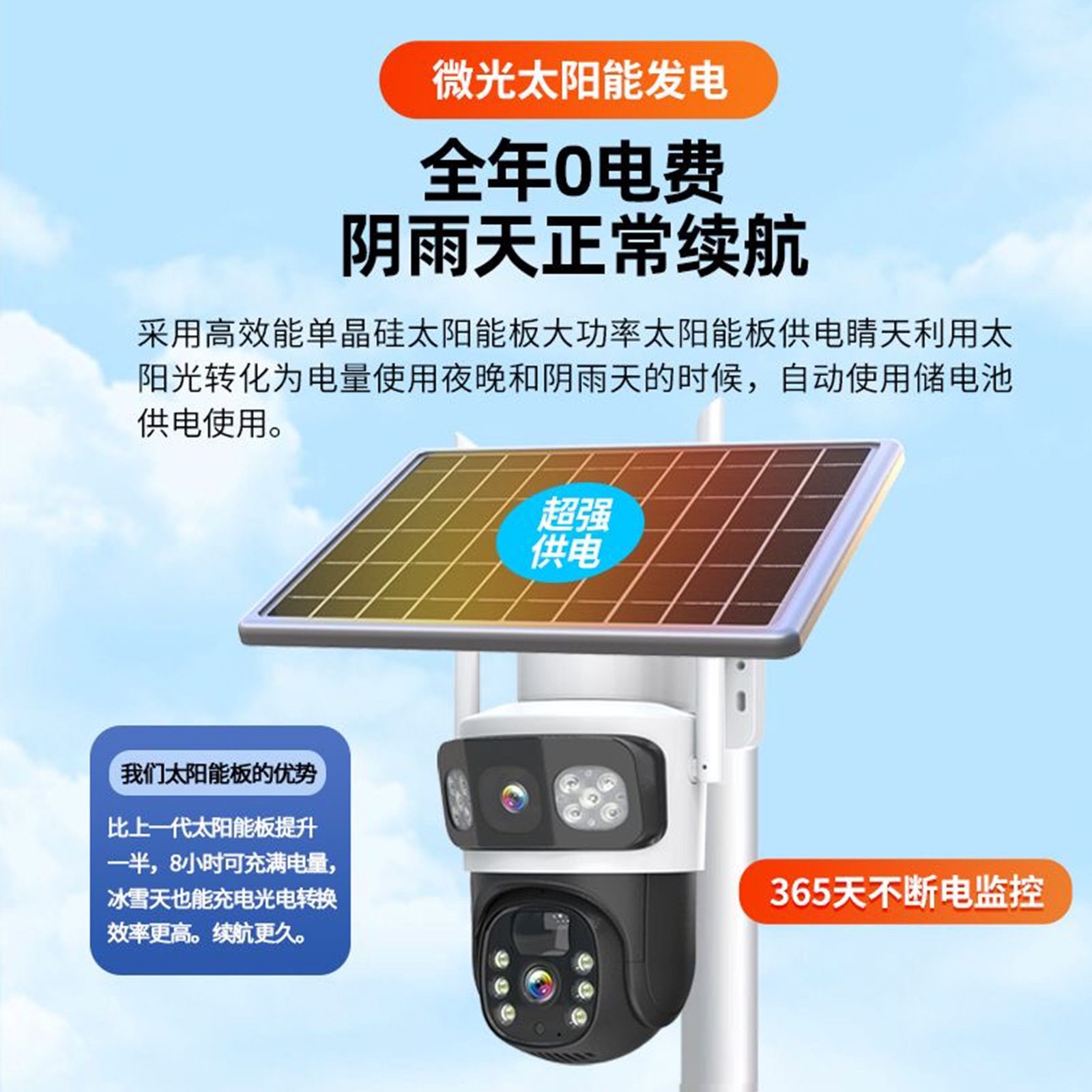 Cámara inteligente panorámica 4G solar, tres lentes, bajo consumo de energía, monitor de voz bidireccional para exteriores, venta caliente transfronteriza