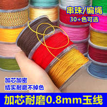 72̖��о������ĥ0.8mm�񾀾���ˮ���ֹ��K���朼t�K����diy����