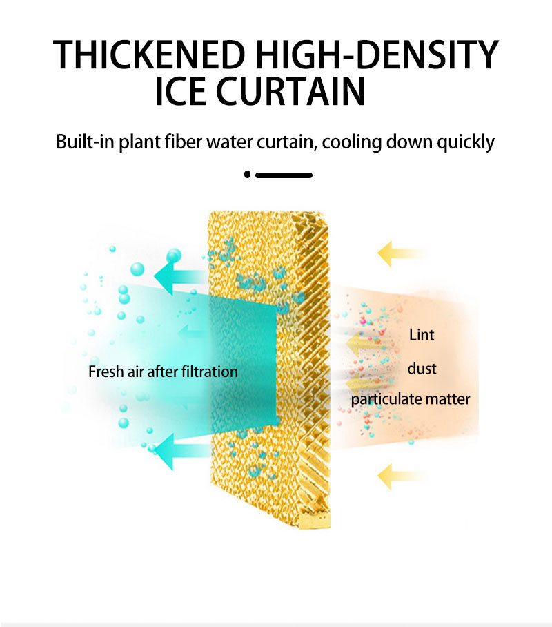 BW-101 详情页 03.jpg