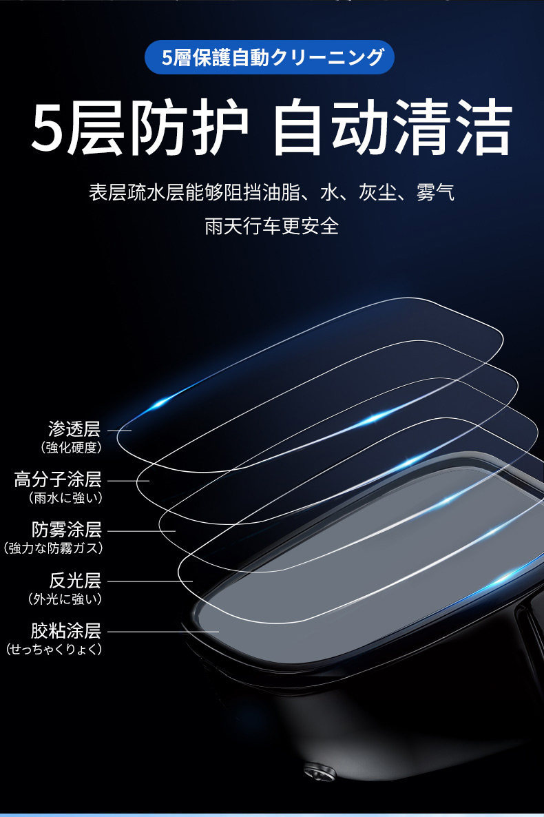 Rearview Mirror Rainproof Film Car Waterproof Sticker