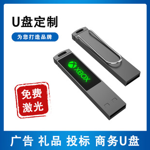 �¿���A�l����A64GBU�PLOGO�l��U�P�̄չ�˾�YƷ�ɂ��Ի�����