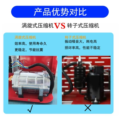 Automotive air conditioning Truck Air Conditioner Car Dc