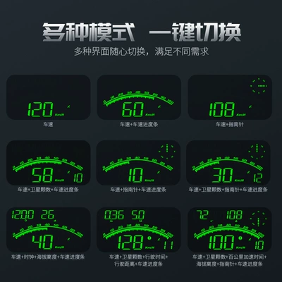 for cars, Vehicle HUD