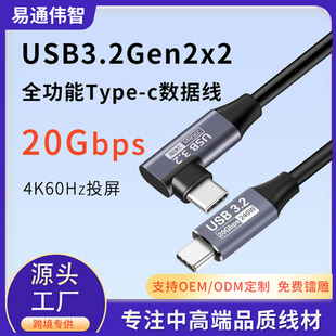 ���^typcȫ���ܾ�VRLink������ARһ��ͨͶ����20GbpsӲ�P������