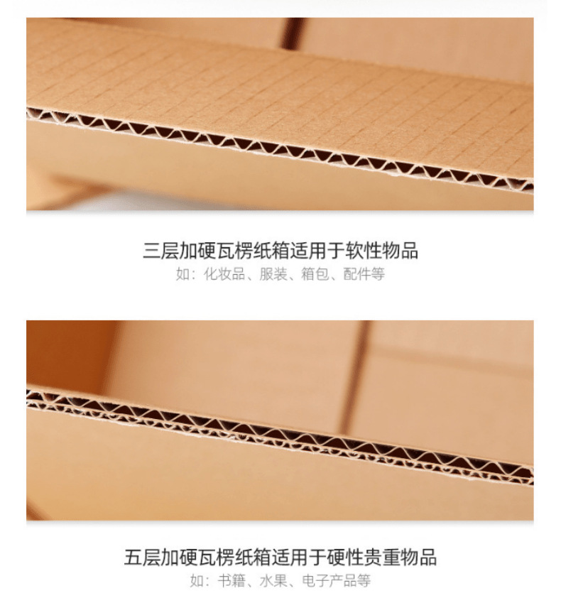 免胶拉链纸箱_9@凡科快图