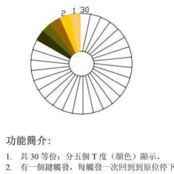 DL9139: 静态显示T度雷达动画LCD显示芯片IC