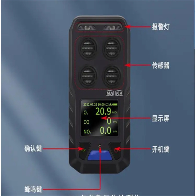 Detector de sustancias peligrosas prueba cuatro equipos de protección ambiental para ftal-benceno
